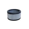 Spare parts for Ingersoll Rand air compressors